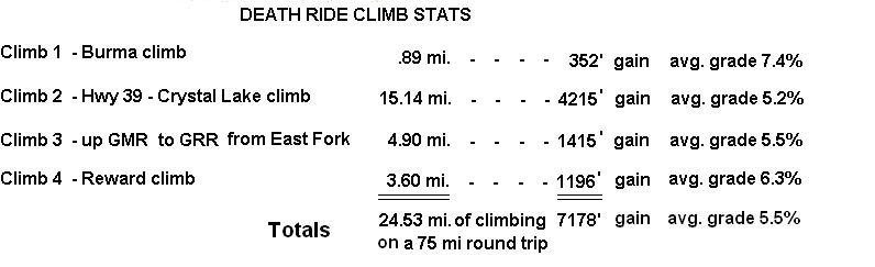 climb text